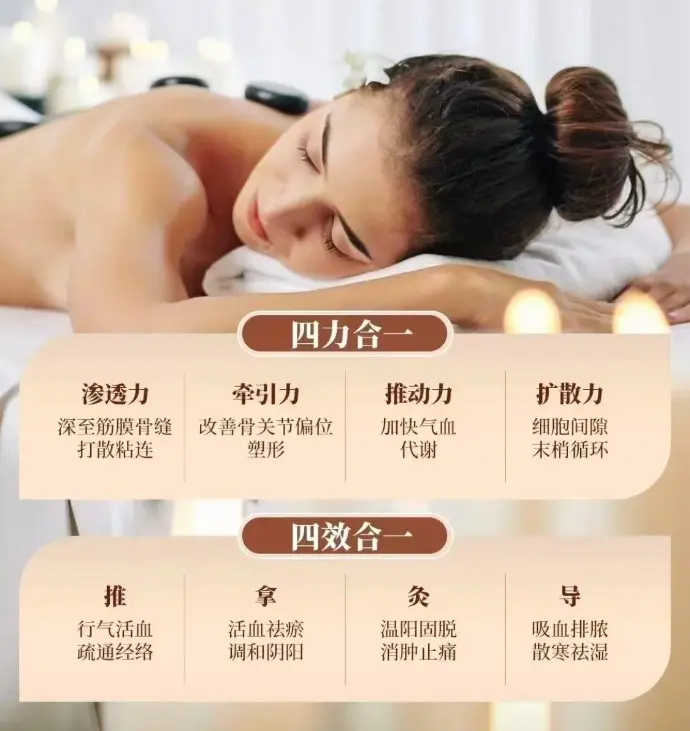 超声波理疗治疗